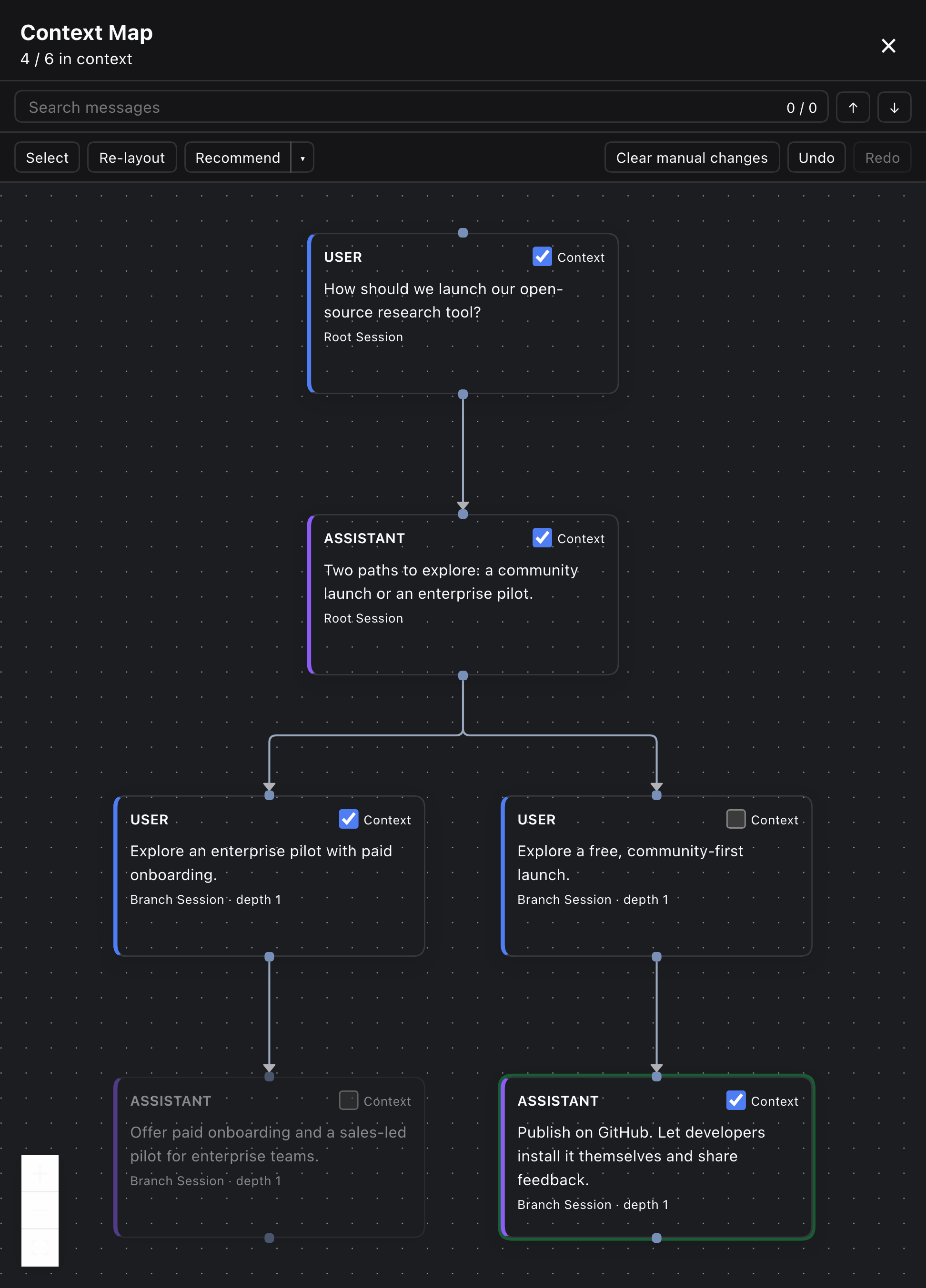 Actual application: Cross-branch context