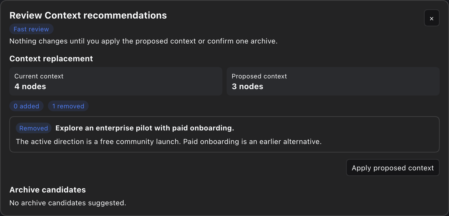 Actual application: Fast / Deep Review